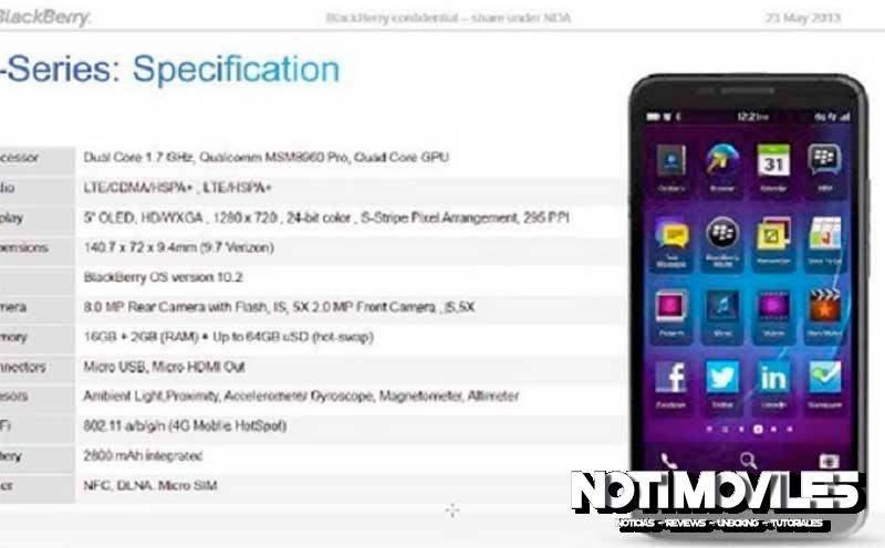 BlackBerry-A10-Aristo-leaked-specifications