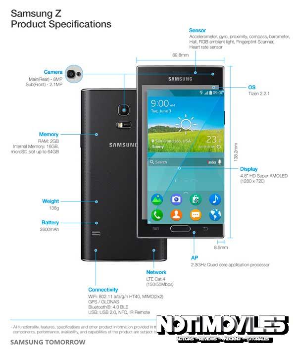 Samsung Z
