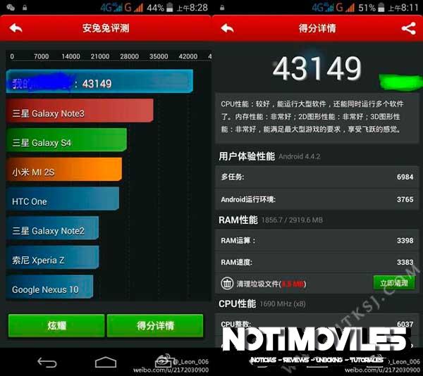 Mediatek MT6595, AnTuTu Refleja 43.149 En Teléfono Misterioso.
