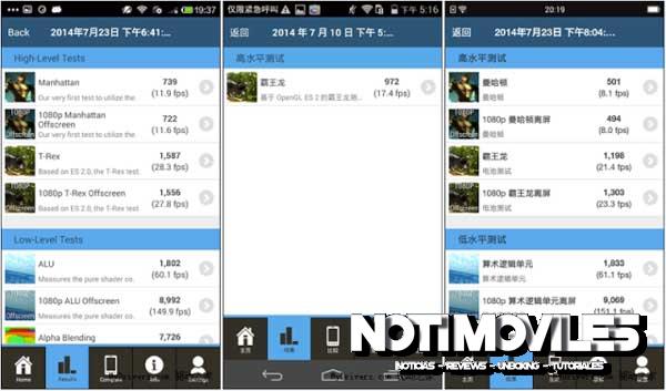 xiaomi-Mi4-vs-Huawei-Honor-5-vs-OnePlus-One-gfx-bench