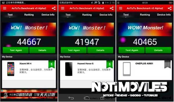 xxiaomi-Mi4-vs-Huawei-Honor-5-vs-OnePlus-One-Antutu-V5-Benchmarks