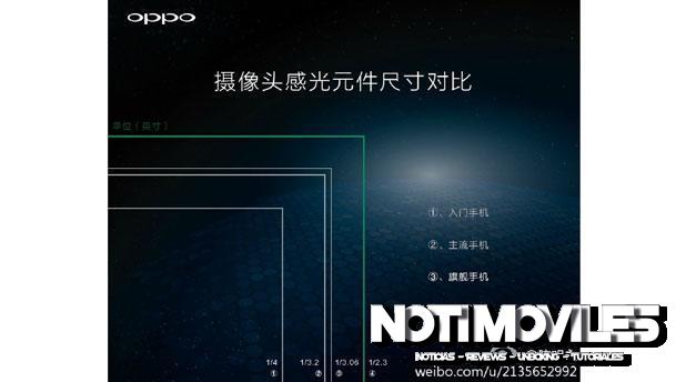 Oppo N3 16 Mp, Confirmado por CEO de Oppo Tony Chen en Weibo