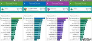 OnePlus 3 Review - Impresionante