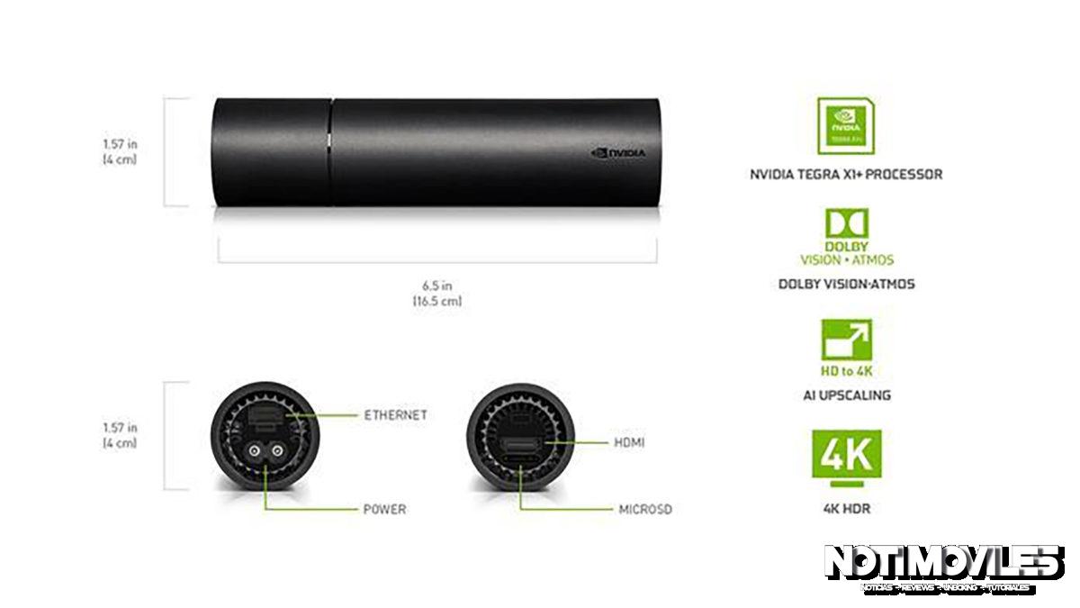 Nvidia-Shield-TV-Stick-Cross-Sections-1200x675.jpg