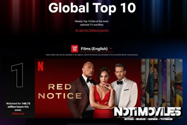 Netflix-Top-10-website-feat.-1.jpg