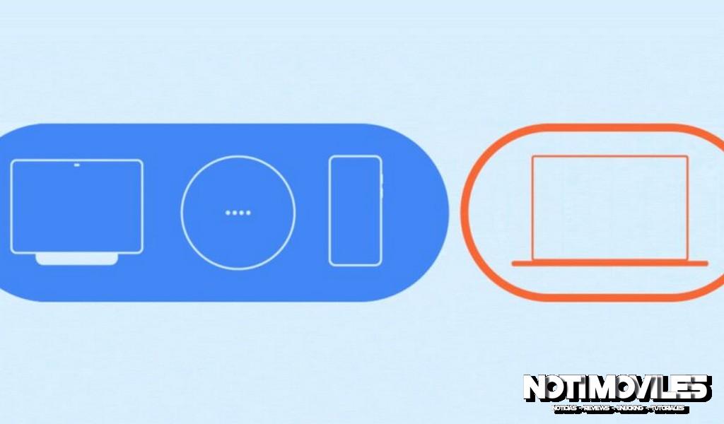 Los auriculares Fast Pair de Google para obtener el cambio automático como AirPods